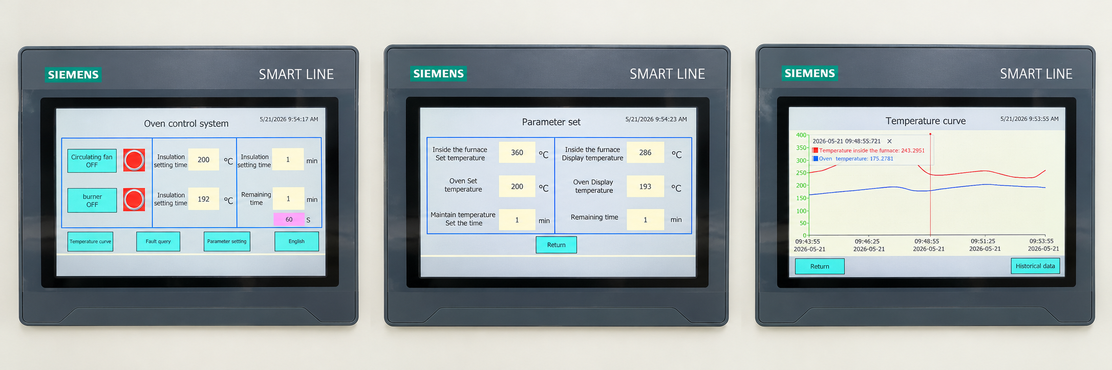 Examples of PLC touchscreen overview, parameter settings and temperature graph